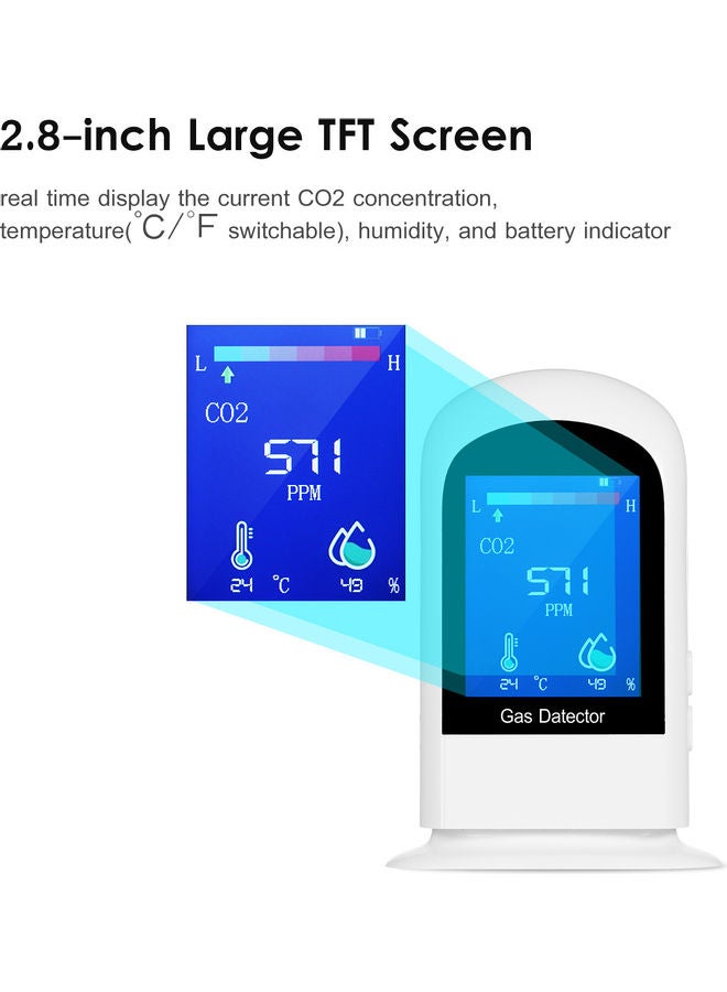 NIBEMINENT Rechargeable Carbon Dioxide Detector White - Image 5
