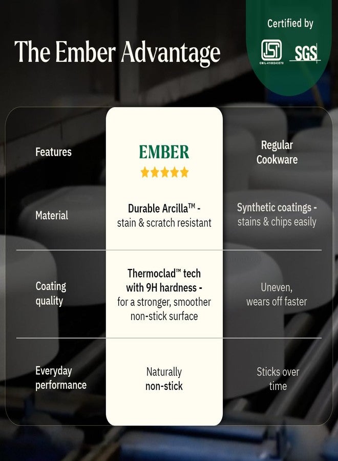 Ember Cookware Arcilla Ceramic Frying Pan 24cm | Non Stick Cookware | Non Toxic Pan | ISI Certified | Ceramic Fry Pan for Cooking | PFAS & PTFE Free | 5-Year Warranty | Terracotta - Image 5