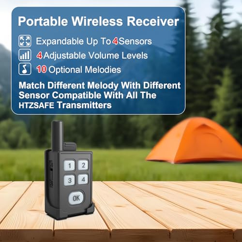 HTZSAFE Portable Outdoor Perimeter Alarm System- 1/4 Mile Waterproof Wireless Motion Sensor&Detector- Personal Security for Wildlife&Stranger Alert(Camping,Hiking,Hunting,Fishing) (1 Receiver+4 Sensors) - Image 5
