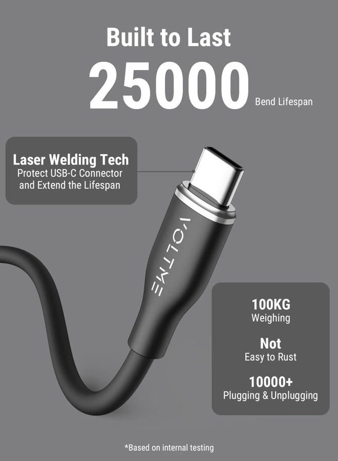 VOLTME USB C Cable, 60W USB C to USB C Cable 3.3ft, USB 2.0 Type C Charging Cable Fast Charge Cord for MacBook Pro 2020, iPad Pro 2020, iPad Air 4/5, MacBook Air 2020, Galaxy S21, Switch (Black) - Image 3