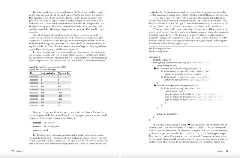 Building a Debugger: Write a Native x64 Debugger From Scratch - Image 3