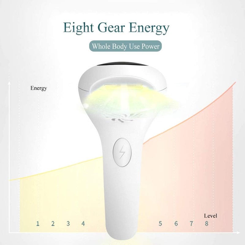 SENVIL IPL Laser Hair Removal Device – 999,000 Flashes, LCD Display, Painless Home Hair Remover for Women & Men, Face, Bikini, Legs, and Full Body Use - Image 5