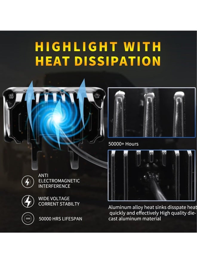 Loquat LED Motorcycle Auxiliary Lights, 2 Pcs Universal Mini LED Headlights Fog Lights, Dual Color Motorcycle Driving Lights, for ATV UTV SUV E-Bike Truck Boat Tractor - Image 3