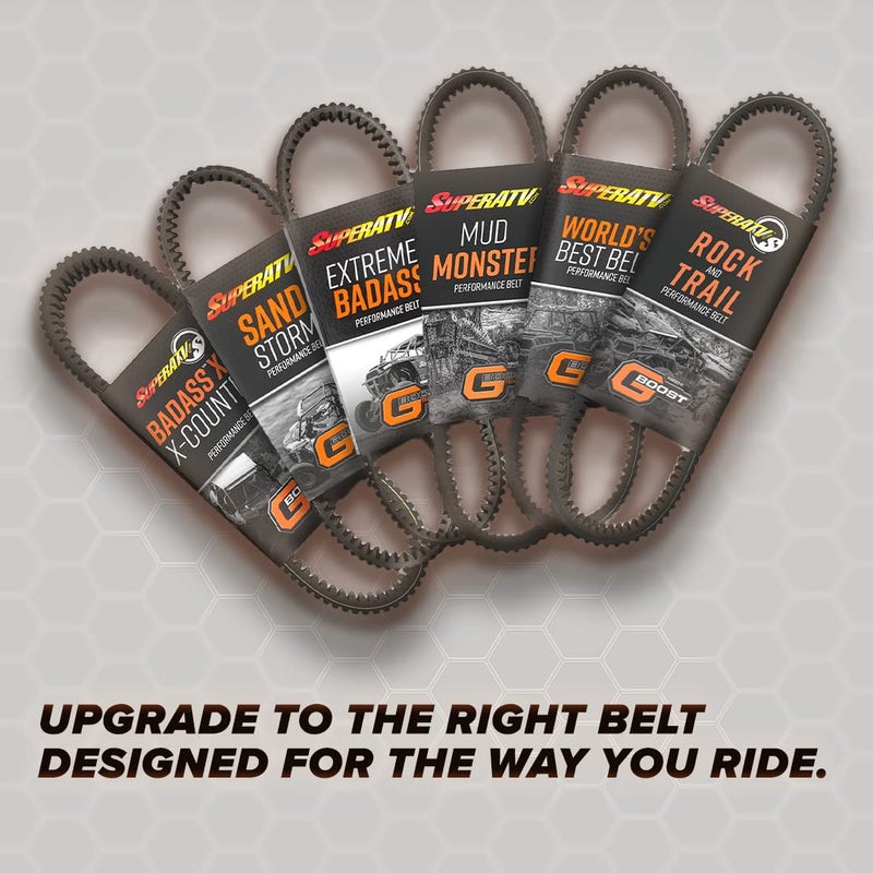 SuperATV Heavy-Duty World's Best CVT Drive Belt for Can-Am Maverick X3 (2017-2020+) | Aramid Fiber & High Strength Rubber - Image 5