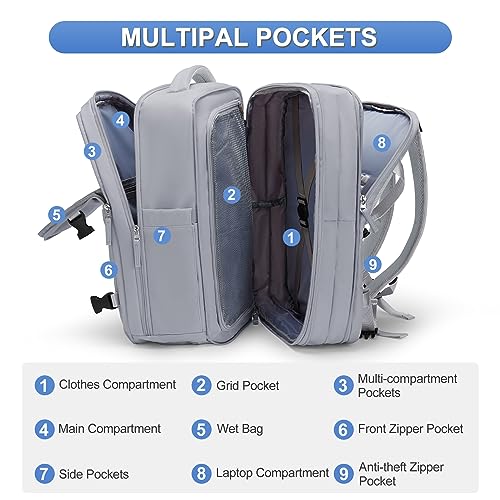 coofay Expandable Backpack For Traveling On Airplane Carry On Backpack Flight Approved Personal Item Travel Backpack For Women Men Airline Approved Gym Bag With Shoe Compartment Travel Weekender Bag - Image 5