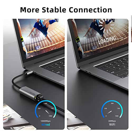 WALNEW USB-C to Ethernet Adapter, WALNEW USBC to RJ45 Lan Adapter, Gigabit Cat Network Cable Converter to Type C Thunderbolt 3 for Mac,MacBook Pro/Air,iPad 10th,Dell XPS,Chromebook,Surface,Samsung Galaxy Tab - Image 2