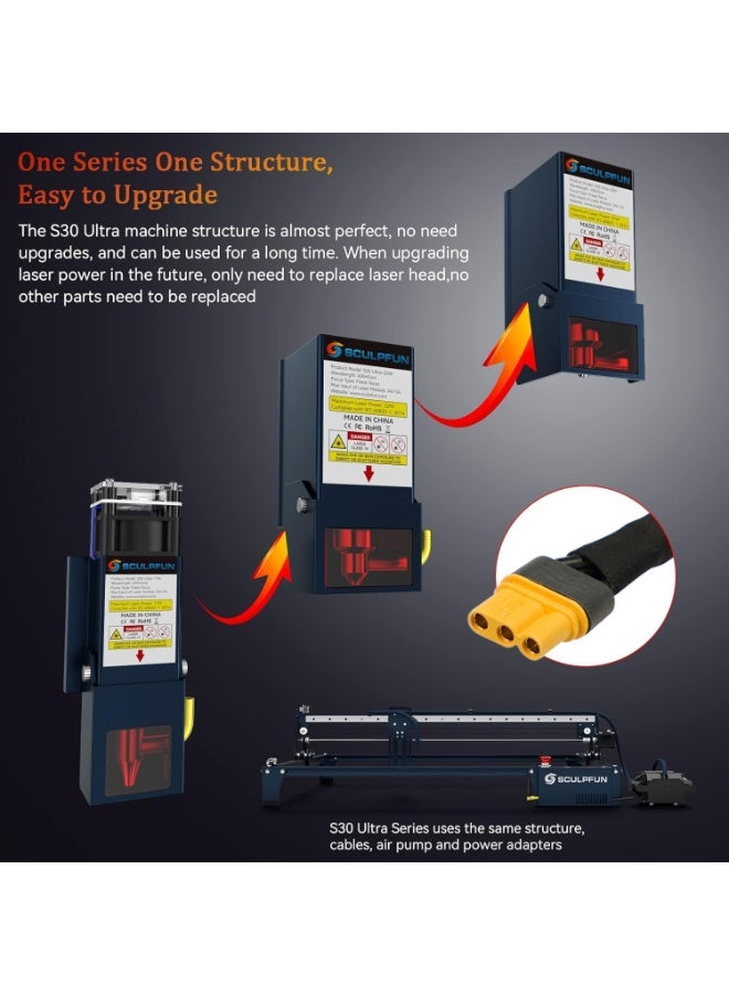 سكلبفون SCULPFUN S30 Ultra 33W حفار ليزر، مع نظام المساعدة الجوية الأوتوماتيكي عدسات قابلة للاستبدال، منطقة حفر 600x600mm، آلة قطع النقش بالليزر لأخشاب الأكريليك - Image 5