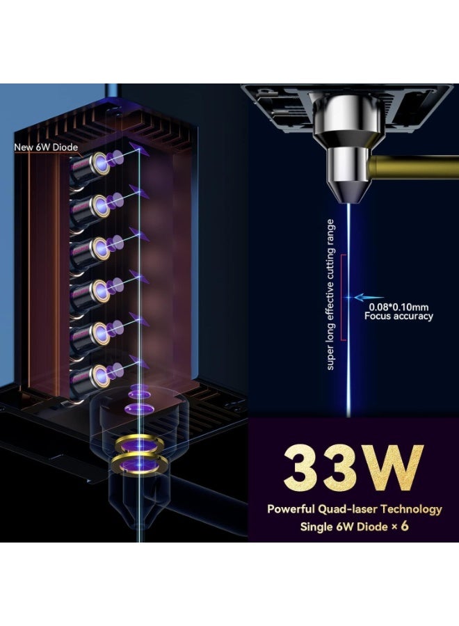 سكلبفون SCULPFUN S30 Ultra 33W حفار ليزر، مع نظام المساعدة الجوية الأوتوماتيكي عدسات قابلة للاستبدال، منطقة حفر 600x600mm، آلة قطع النقش بالليزر لأخشاب الأكريليك - Image 2