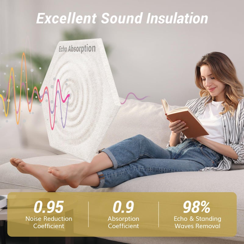 TONOR 18 Pack High Density Hexagon Acoustic Panels, TONOR 12"x 10"x 0.4" Soundproof Wall Panels, Sound Absorbing Panels for Interior Wall DÃ©cor, Peel and Stick Modern for Studio, Office, Home, Beige - Image 2