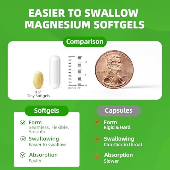 Alliwise Magnesium Glycinate 500mg Softgels Supplement, Small Easy to Swallow Magnesium Gelcaps High Absorption for Night Leg&Sleep Support, Muscle&Bone, Calm, Non GMO, 120 Gelcaps, 60 Day Supply - Image 4