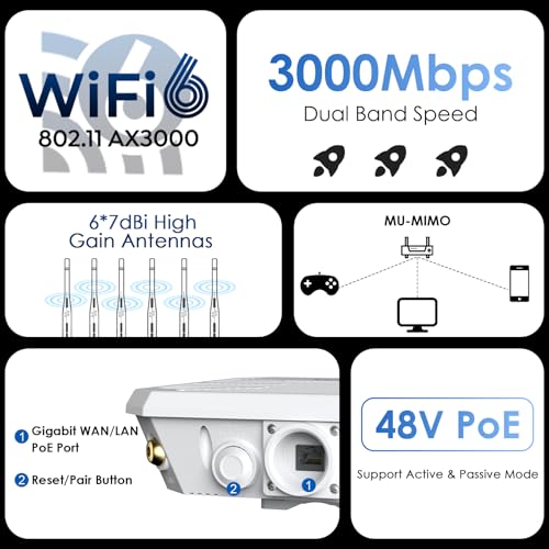 WAVLINK AX3000 WiFi 6 Outdoor WiFi Extender with PoE, 2025 New Model Dual Band 2.4G+5G Long Range Outdoor Wireless Access Point, 6x7dBi High-gain Antennas, IP67 Weatherproof, Work with Starlink - Image 2