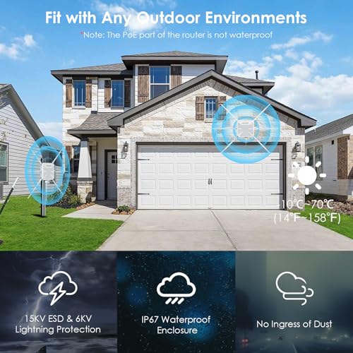 WAVLINK AX3000 WiFi 6 Outdoor WiFi Extender with PoE, 2025 New Model Dual Band 2.4G+5G Long Range Outdoor Wireless Access Point, 6x7dBi High-gain Antennas, IP67 Weatherproof, Work with Starlink - Image 4