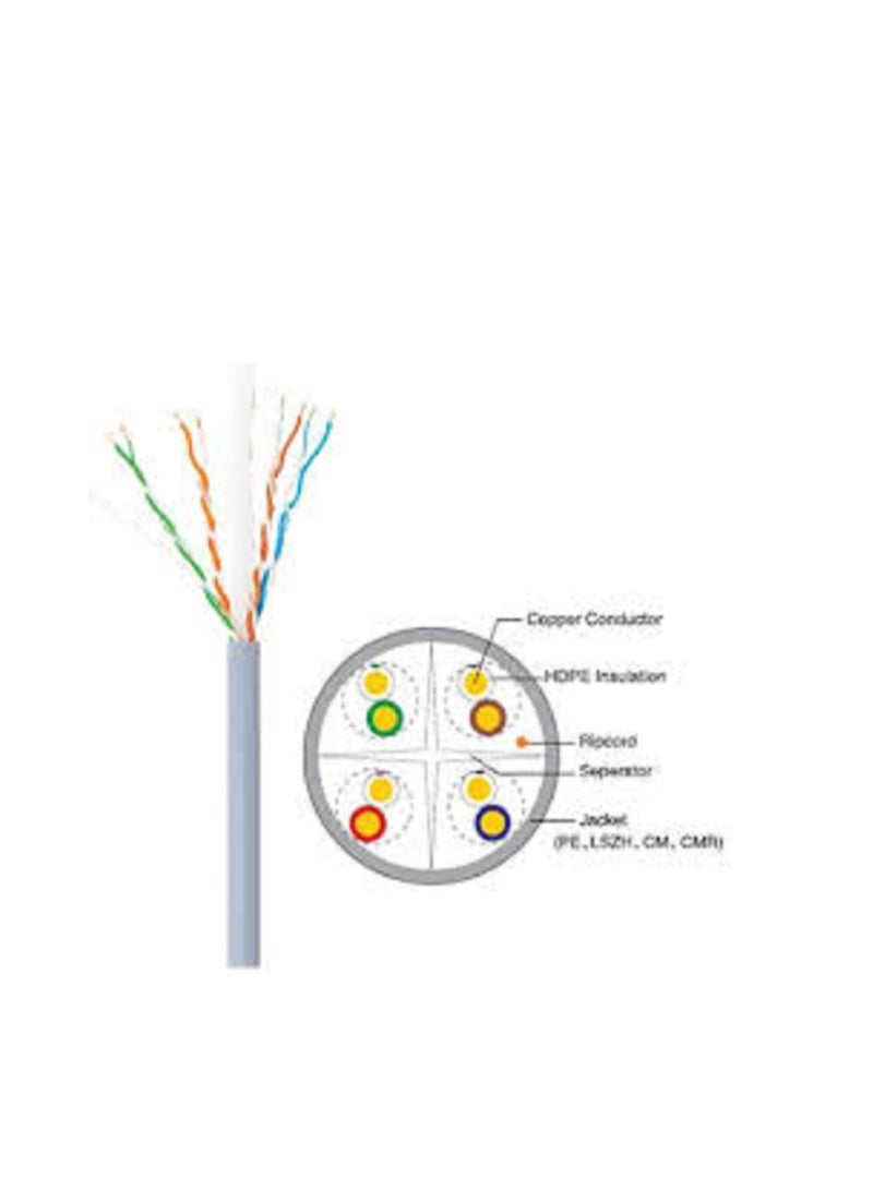 UNV CAT 6 CABLE FULL COPPER ,CABBLC3100BEIN-CAT6,305 M - Image 2