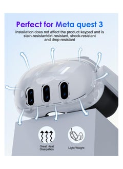 AOLION Accessories for Meta Quest 3, VR Accessory Set for Oculus Quest 3, VR Accessories Included Transparent Shell Cover, Lens Tempered Glass Protector, Protective Lens Cover, Joystick Caps  - Image 3