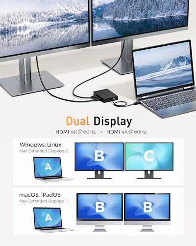 Cable Matters 8in1 Portable 40Gbps Dual HDMI USB4 Hub USB 4 Dock with 2X 4K60Hz or 1x 4K120Hz 8K30Hz 100W PD Gigabit Ethernet Compatible with Thunderbolt 4 macOSs Display Limitation - Image 3