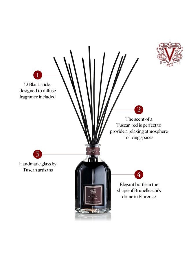 Dr. Vranjes معطر روسو نوبيل، 500 مل - Image 2