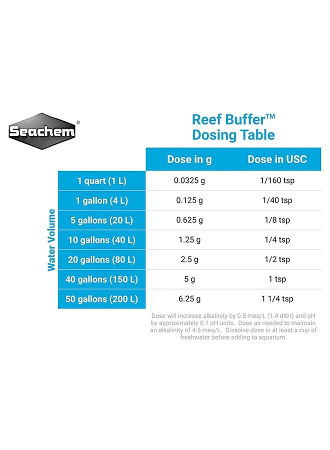 Seachem Reef Buffer - 50GM - Image 2