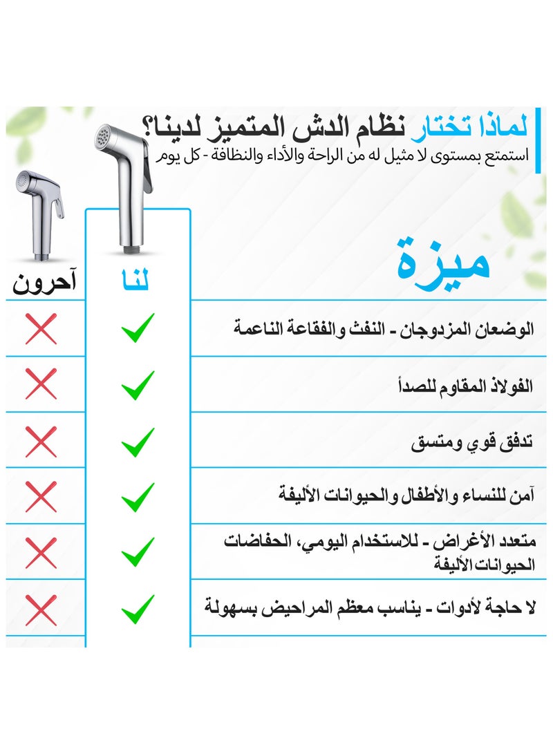 ABJ Shattaf Leak-Proof Bidet Sprayer Kit – Chrome Finish, Durable & Versatile for Bathroom, Travel & Outdoor Cleaning with 60" PVC Hose & Holder Handled Shower head - Image 5