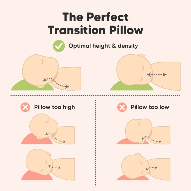 KeaBabies Toddler Pillow with Pillowcase - 13x18 My Little Cuddly Kids Travel Pillows for Sleeping, Nap, Viscose from Bamboo Nursery Pillowcase, Soft & Breathable, Toddler 2-5 Years Old (Soft White) - Image 5