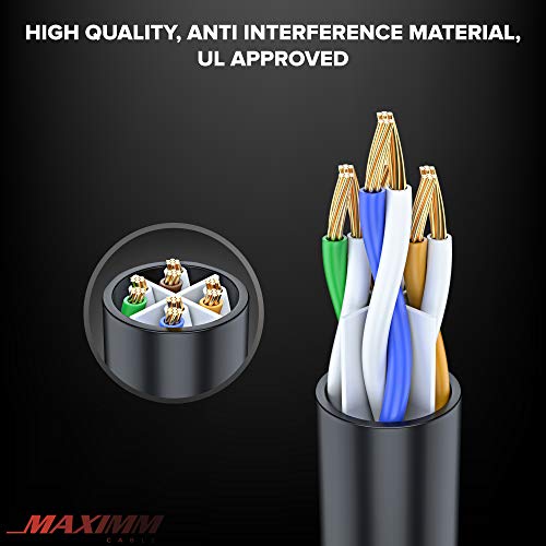 Maximm Cat 6 Ethernet Cable 50 Ft, 100% Pure Copper, Cat6 Cable LAN Cable, Internet Cable, Patch Cable and Network Cable - UTP (Black) 50 Feet - Image 2
