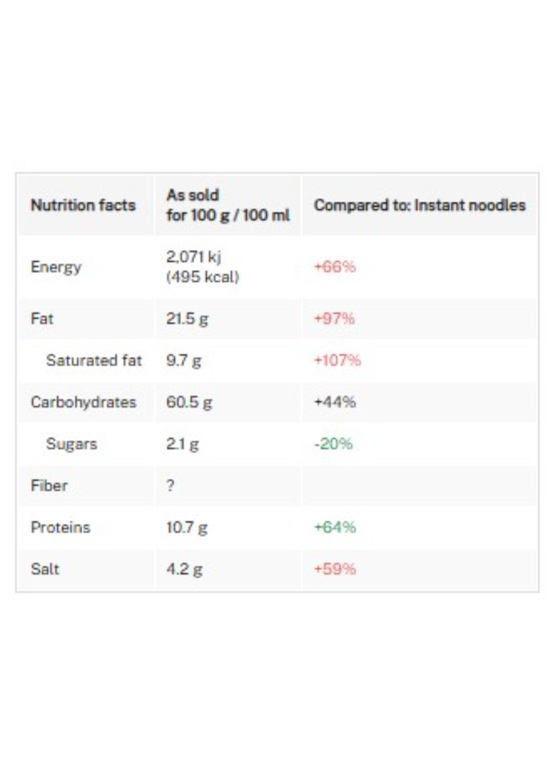 Wai Wai Cup Noodles Vegetables - Image 2