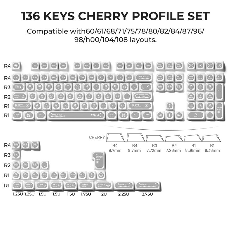 OHY XVX White Shine Through Keycaps for Mechanical Keyboards - 136 Keys White Translucent Cat Eye Design,Cherry MAX Profile, PC+PBT Frosted RGB Keycaps - Image 3