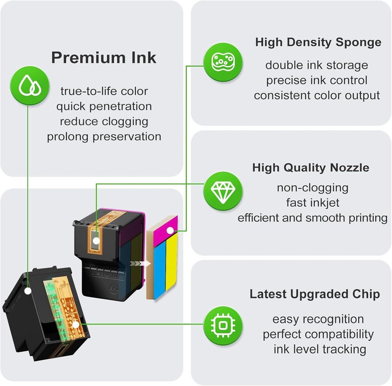 Ankink 4x Capacity 63XL Ink Cartridges Black and Color Combo Pack Replacement for HP Ink 63 XL Officejet 3830 4650 4652 4655 5200 5252 5255 5258 Envy 4520 4512 Deskjet 1112 2132 3630 3632 Printer HP63 - Image 5