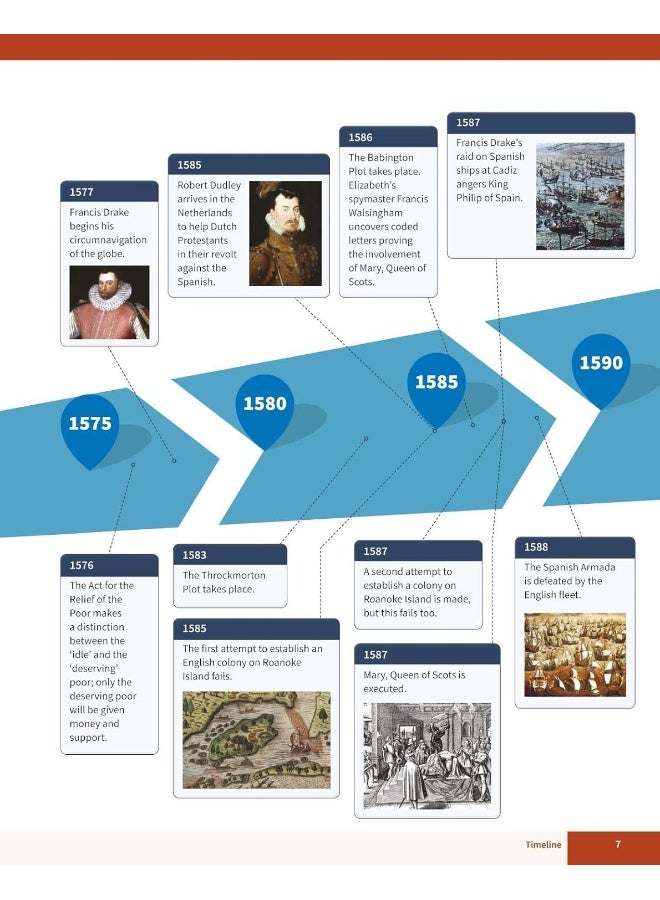 Edexcel GCSE History (9-1): Early Elizabethan England 1558-88 Student Book (Edexcel Gcse History (9-1)) - Image 4