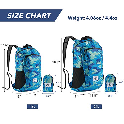 4Monster Hiking Daypack,Water Resistant Lightweight Packable Backpack for Travel Camping Outdoor (Navy Blue, 24L) - Image 3