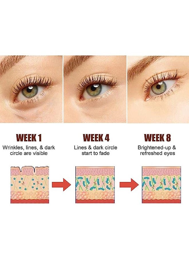 Vibrant Glamour - Magic Eye Cream,Eye Cream to Remove Eye Bags,Wrinkles,Fine Lines,Dark Circles, Anti Aging Eye Cream 0.71 Fl Oz, Repair Lift Lighten Dark Circles - Image 1