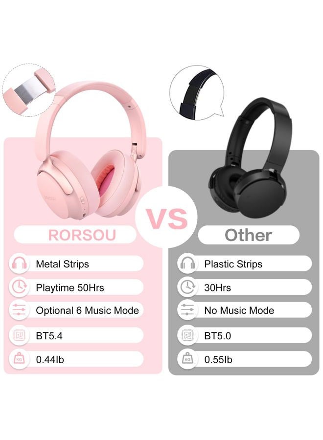 RORSOU B8 Bluetooth Headphones Over Ear, 6 EQ Music Modes and 50H Playtime Deep Bass Wireless Headphones with Mic, Lightweight Folding HiFi Stereo Headset for iPad/Travel/Tablet/PC/Home Pink - Image 5