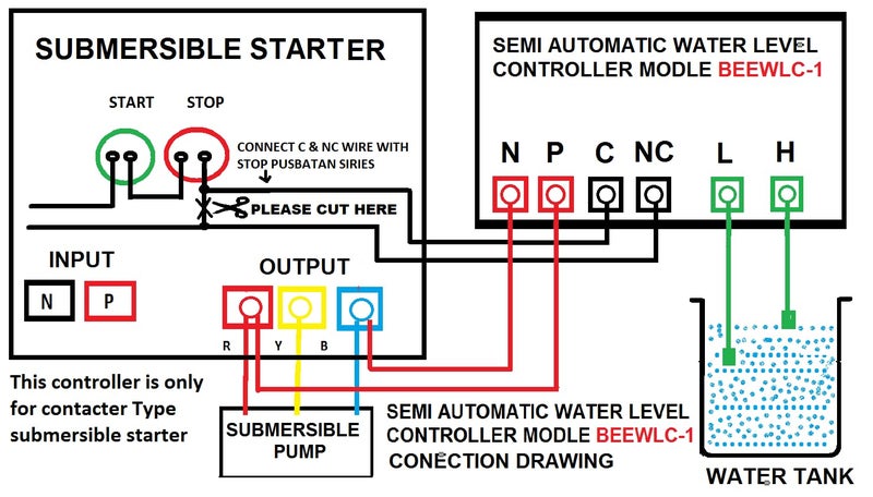 Bee Smart Semi automatic Water Level Controller Manual On, Auto Off, For Only Contacter Type submersible starter Model BEEWLC-1 - Image 2