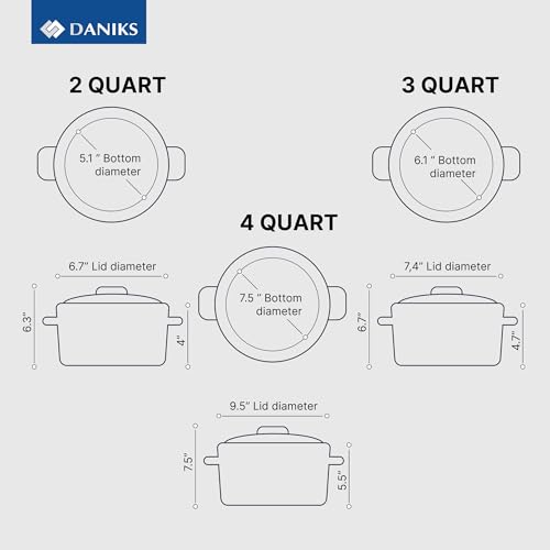 Daniks Modern 10-Piece Stainless Steel Cookware Set with Glass Lids, Includes Saucepan, Tri-Ply Bases for Even Heating, Induction Compatible, Dishwasher Safe, Heatproof Handles - Image 3