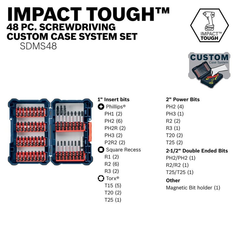 BOSCH SDMS48 48-Piece Assorted Impact Tough Screwdriving Custom Case System Set for Screwdriving Applications - Image 4