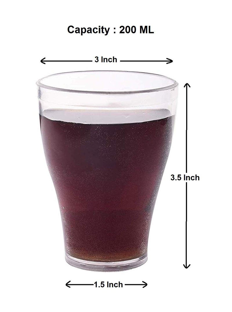 Urmila Plastic Polycarbonate Moktail Drinking Glasses for Water Juice for Dining Table Home Kitchen Party Restaurant Transparent 200 ml Set of 12 - Image 2
