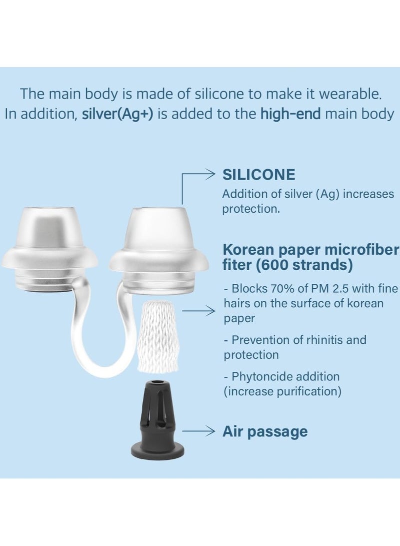 Airlab NOSE MASK Nose Air Clean 7 (General type) Reusable Breathable Nasal Plugs, Air Filtration for Dust, Pollution, Block Cold Air - Image 3