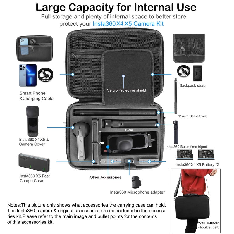 PellKing Accessories Kit for insta360 X5,Included Carrying Case with Belt,2 Pcs Metal 1/4" Adapter,Handlebar Clamp,Magnetic Mount,43in Selfie Stick,Chest Strap,Head Strap,Backpack Mount,and Others - Image 2