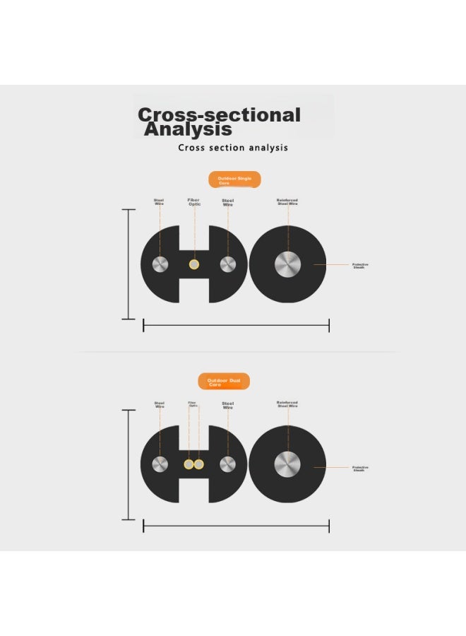 Sk-link Single-mode Single-core Fiber Optic Cable, Outdoor 1-core 3-steel Wire Finished Fiber Optic Cable, Pigtail Without Fusion Splicing, Outdoor Low Zero Halogen, 50 Meters Sc Connector Swglsm-50m - Image 4