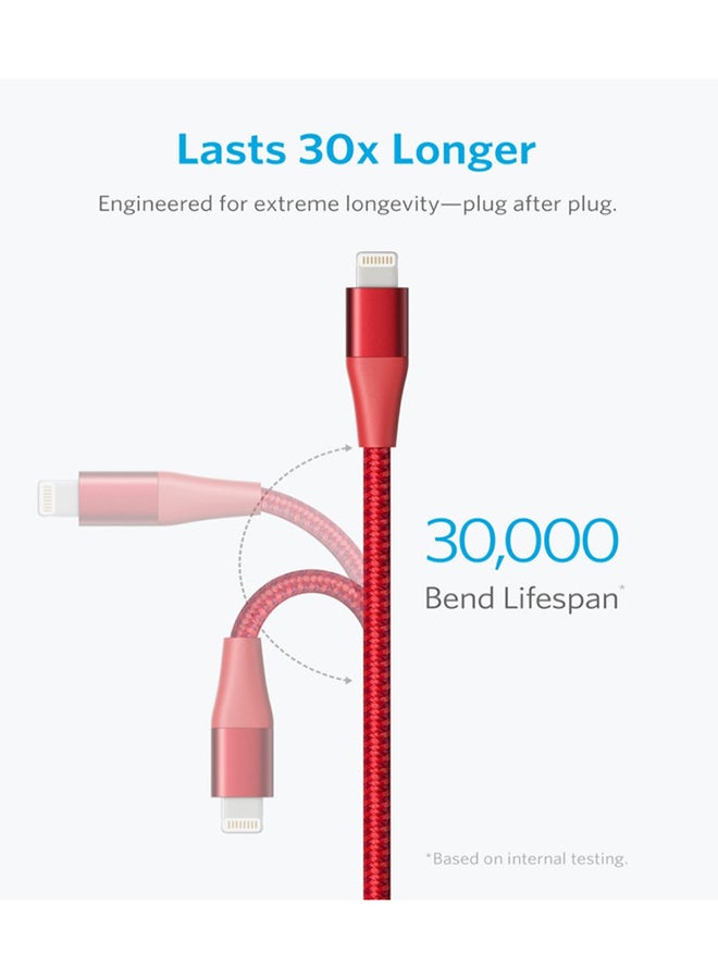 كابل Lightning باور لاين - Image 2