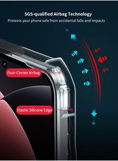 XUNDD for Xiaomi 15 Ultra Case, Camera Protection, Soft TPU Cover, Transparent/Black  - Image 2
