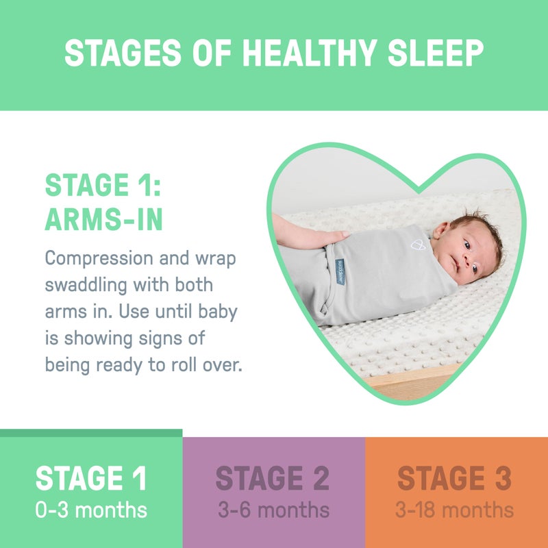 SwaddleMe by Ingenuity Easy Change Baby Swaddle in Size Small/Medium, 0-3 Months, 7-14 Pounds, 3-Pack with Easy Change Zipper -Zebra Botanical - Image 5