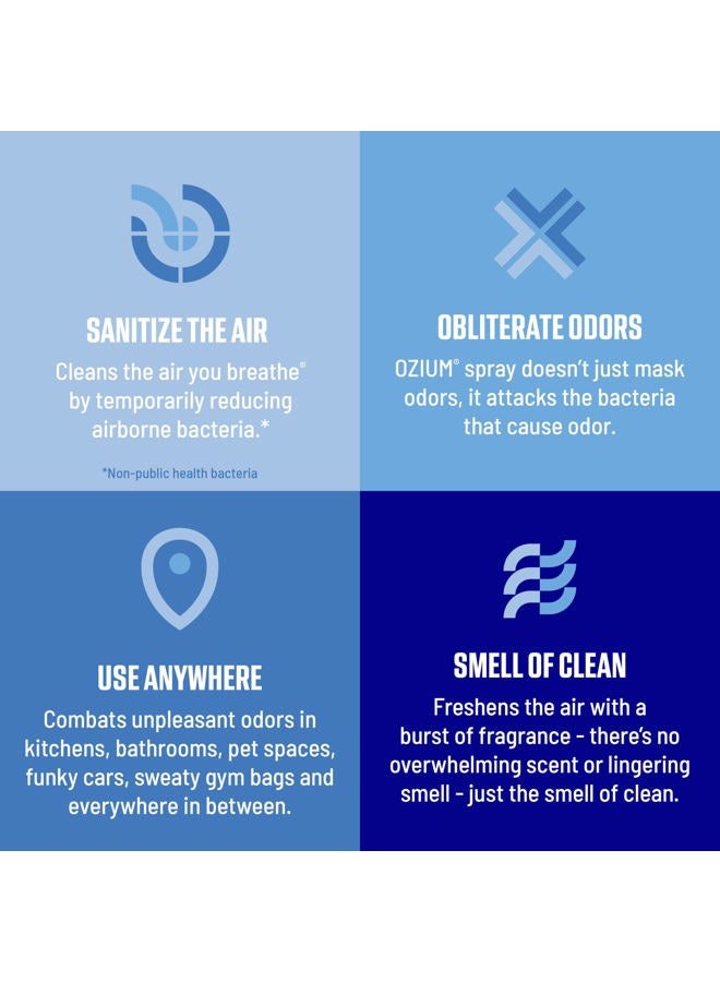 Ozium 3.5 Oz. Air Sanitizer & Odor Eliminator for Homes, Cars, Offices and More, Original Scent,(Pack of 2), clear - Image 3