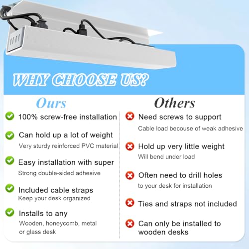 Serplex® 2X 15.7in Cable Management Tray Self-Adhesive Under Desk Wire Organizer Cord Management for Home & Office, Cable Tray Wire Hider for Office Organization Cord Organizer Tray, White Set of 2 - Image 5