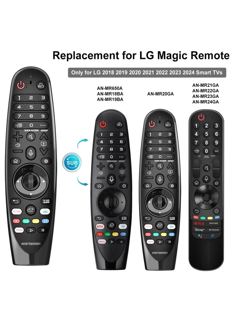 Replacement Remote for LG MR20GA Magic Remote Control | Universal Smart TV Remote with Voice Search & Air Mouse Function – Compatible with LG Smart TVs (2018–2024 Models) – Easy Pairing, Motion Control, Ergonomic Design - Long Battery Life