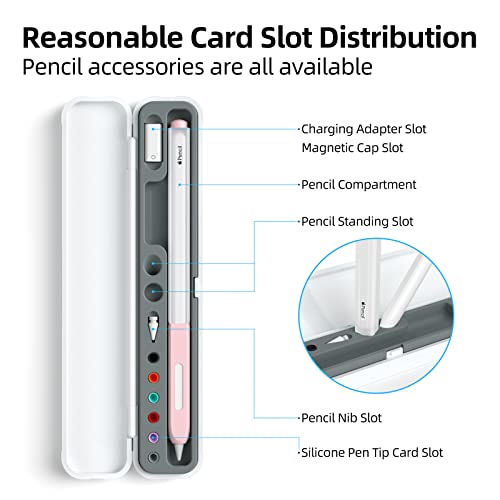 JOOSKO Magnetic Carrying Case Compatible with Apple Pencil 2nd Generation and 1st Gen Pencil and SAMSUNG Galaxy S-Pen Series, Pencil case Consists of Hard PC Shell and Soft Silicone Inner (Gray) - Image 4