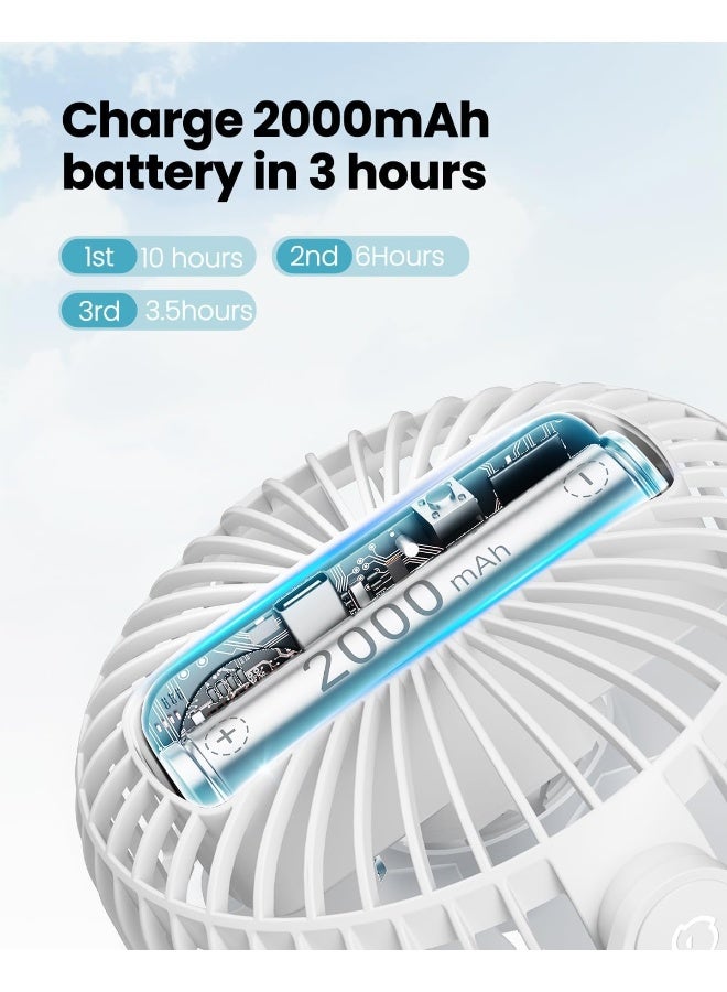 Gaiatop Mini Portable Stroller Fan, Battery Operated Small Clip on, Detachable 3 Speed Rechargeable, 360Â° Rotate Flexible Tripod Better Cooling for Car Seat Crib Treadmill Travel White - Image 5