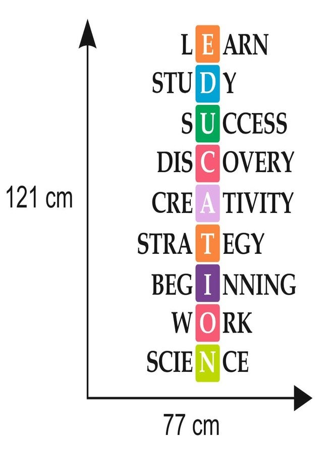 Sky Flying Education Quotes Multicolor Office - Inspirational - Motivational - Quotes - Wall Sticker for Kids Room, Living Room, School, Library (Size - 121CM X 77CM) - Image 4
