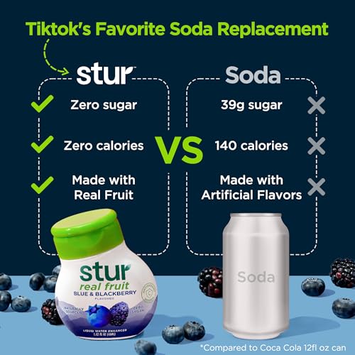 Stur Soda Machine Flavors Variety Pack | Naturally Sweetened | High in Vitamin C & Antioxidants | Sugar Free | Zero Calories | Keto | Vegan | 5 Bottles, Makes 120 Drinks - Image 3