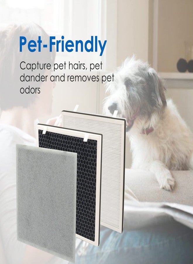 Flintar Vital 100 Replacement Filter, Compatible with Levoit Vital 100 Air Purifier, Part Number Vital 100-RF, 2-Pack - Image 5