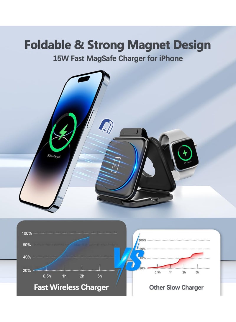 SYOSI 3-in-1 Charging Station for Apple Devices, Foldable Mag-Safe Charger Travel Charging Station All-in-One Charger for iPhone 15 14 13 12 Pro/Pro Max/Plus/Mini AirPods 2/3/Pro iWatch Ultra/8/7/SE/6/5/4/3 - Image 4